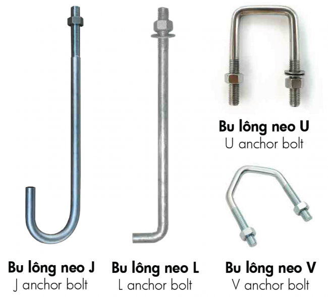 bu lông neo móng inox