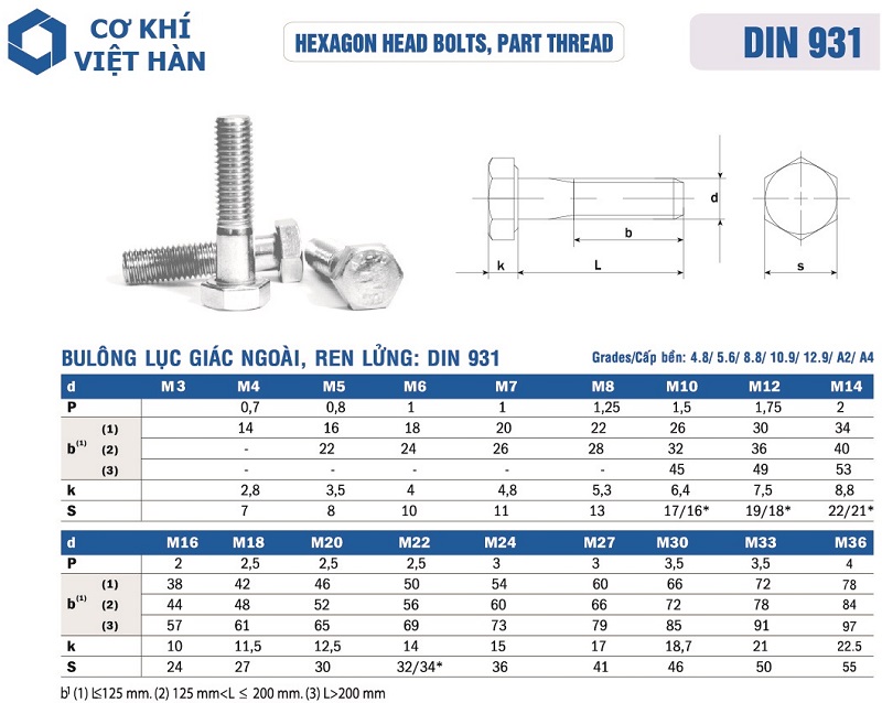 Các loại bu lông và vít inox đều có độ bền và chất lượng cao. Thật tuyệt vời khi bạn có thể sở hữu sản phẩm đáng tin cậy như vậy. Hãy xem ảnh để tìm hiểu thêm.