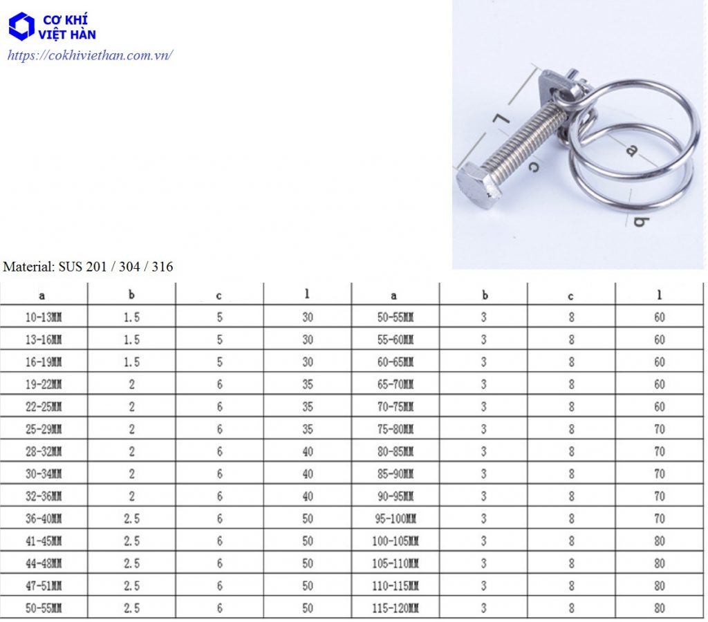 Bu lông inox, vít inox, tắc kê nở inox, chất lượng cao