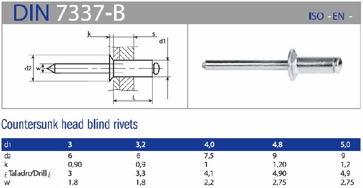 Bu lông inox, vít inox, tắc kê nở inox, chất lượng cao