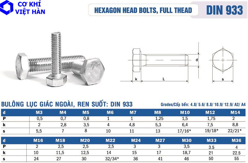 Bulong inox, Vít inox, Ty ren inox, Xích, Nở inox: Sản phẩm từ inox là sự kết hợp giữa tính năng và thẩm mỹ hoàn hảo. Chúng đáp ứng được nhu cầu kết cấu hoặc trang trí của bất kỳ dự án nào. Hãy cùng khám phá hình ảnh để tìm hiểu thêm về các sản phẩm inox này.