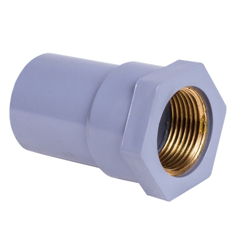 Tên gọi khác của ren trong