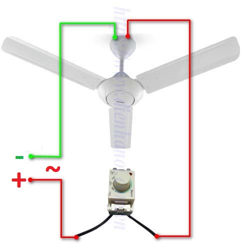 cách đấu quạt trần