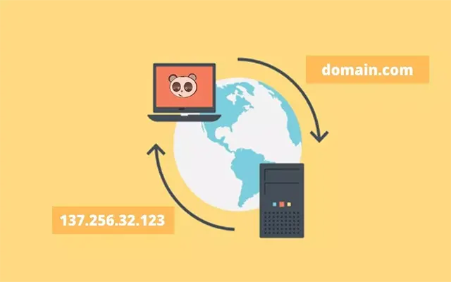 lưu lượng là gì