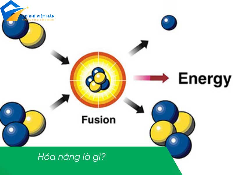 Hóa năng là gì?