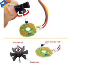 Cảm Biến Lưu Lượng Dòng Chảy