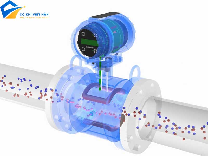 Cảm biến lưu lượng dòng chảy là gì