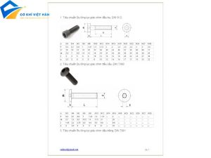 Bảng tra cứu kích thước Tán keo DIN985