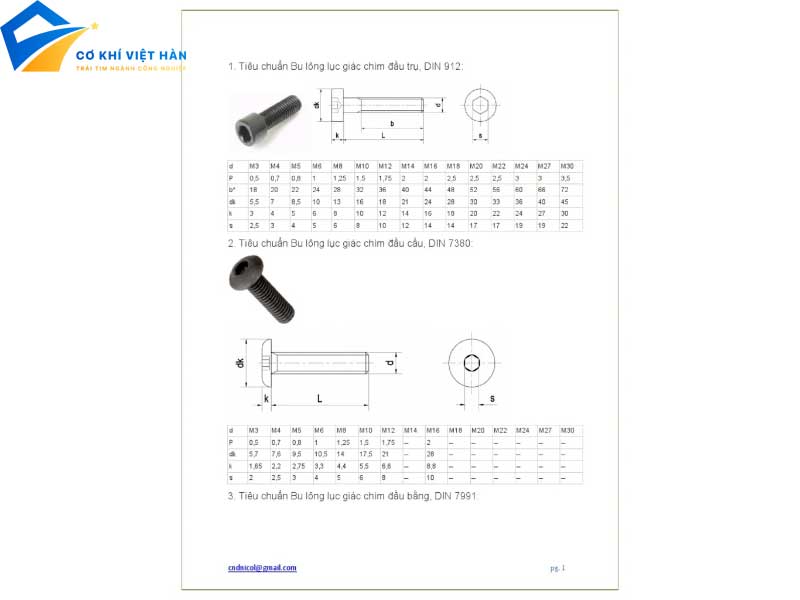 Bu lông inox, vít inox, tắc kê nở inox, chất lượng cao