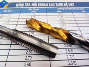 Bảng tra cứu kích thước lông đền Nord-Lock