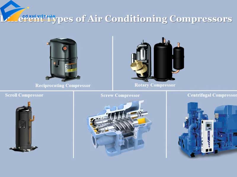 Các loại máy nén khí phổ biến.