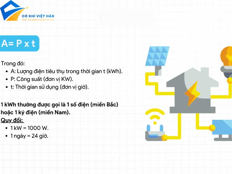 Bu lông inox, vít inox, tắc kê nở inox, chất lượng cao