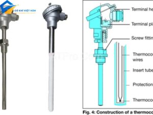 Máy cảm biến nhiệt là gì