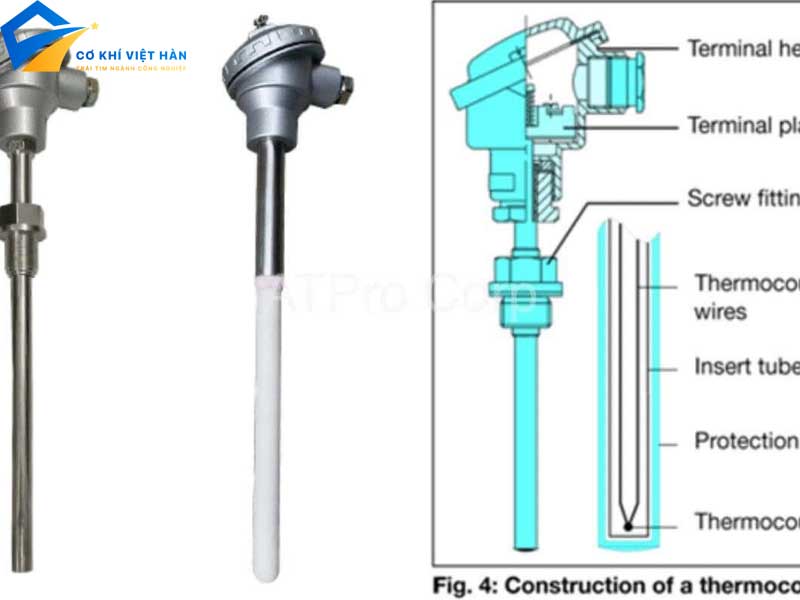 Máy cảm biến nhiệt là gì
