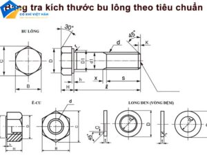 Cách đọc kích thước bu lông.