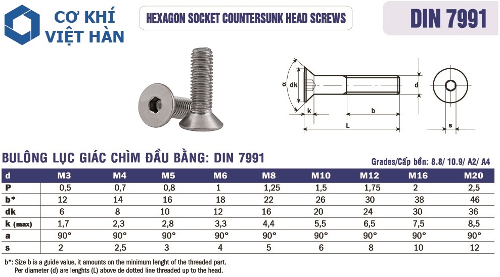 TSKT bu lông lục giác chìm đầu bằng Din 7991