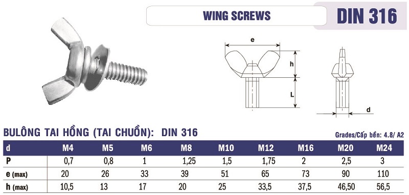 TSKT Bu Lông Inox Tai Hồng (Tai Chuồn) DIN 316