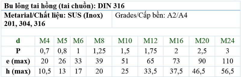 TSKT Bu Lông Inox Tai Hồng (Tai Chuồn) DIN 316